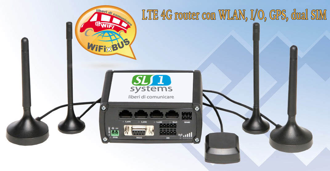router 4g wixbus